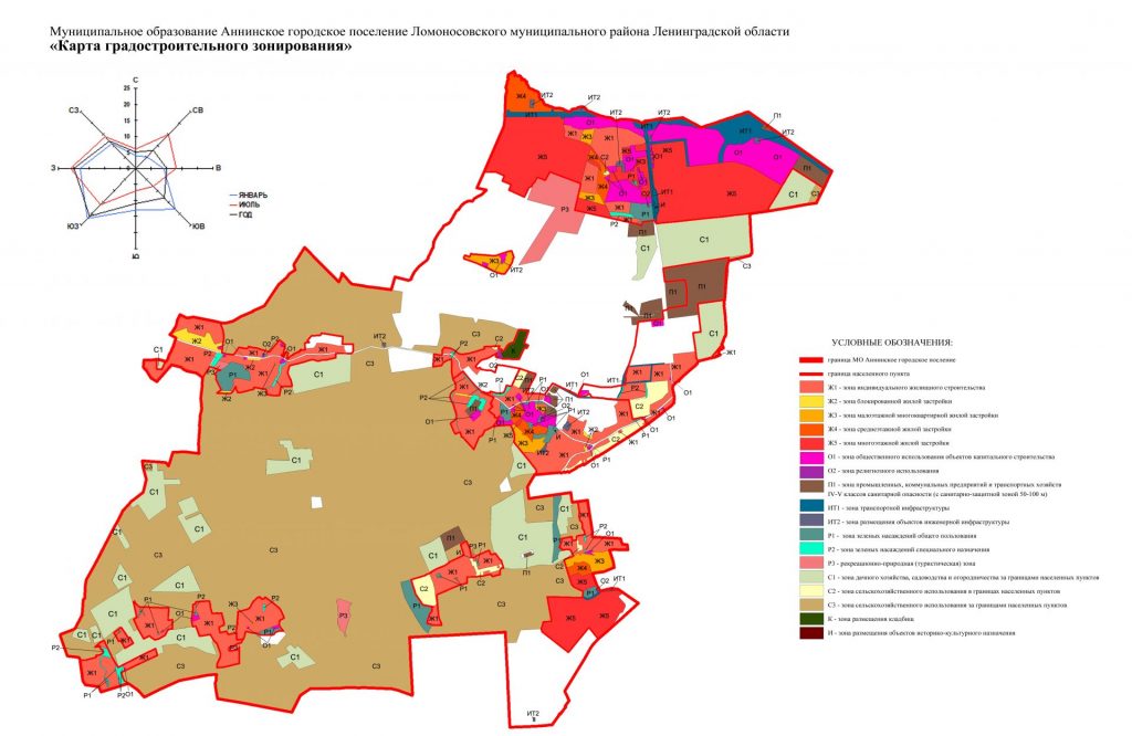 Карта градостроительного зонирования иркутск